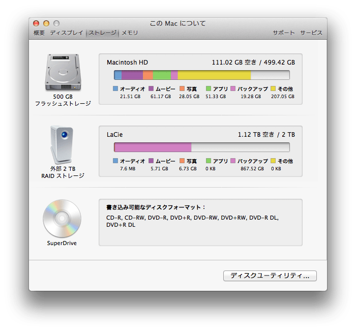 サムネイル：SSD時代の僕のデータ管理ポリシー